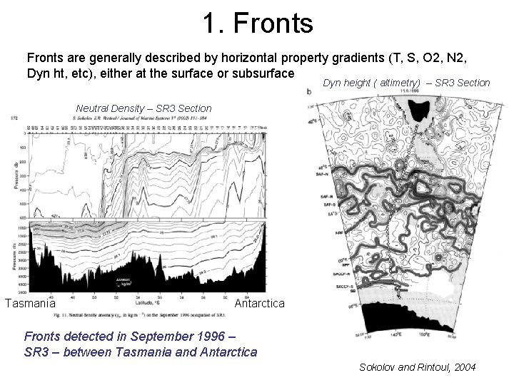 1. Fronts are generally described by horizontal property gradients (T, S, O 2, N 1. Fronts are generally described by horizontal property gradients (T, S, O 2, N