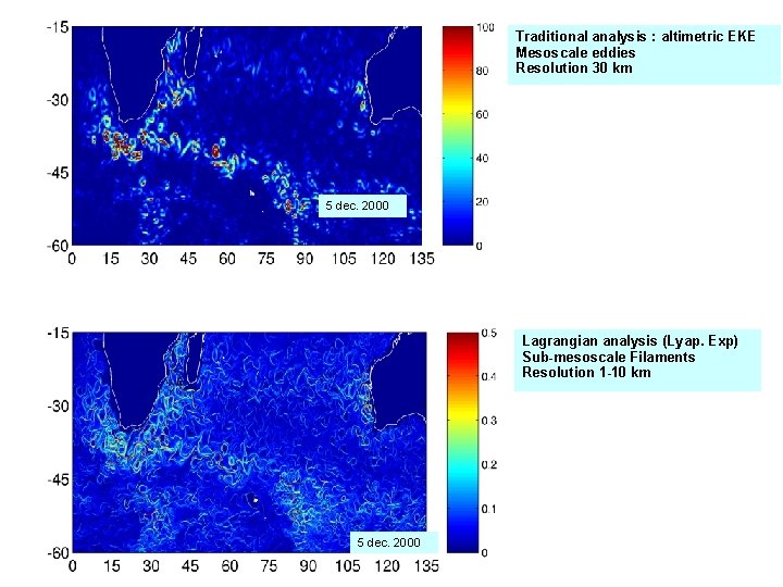 Traditional analysis : altimetric EKE Mesoscale eddies Resolution 30 km 5 dec. 2000 Lagrangian Traditional analysis : altimetric EKE Mesoscale eddies Resolution 30 km 5 dec. 2000 Lagrangian