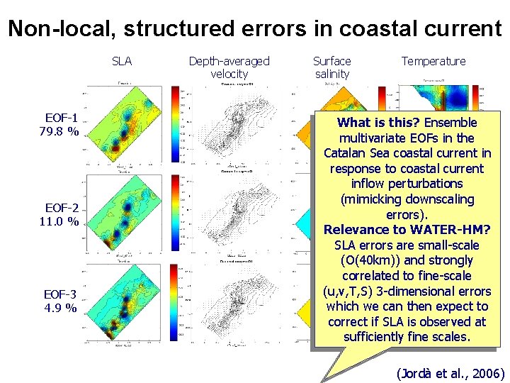 Non-local, structured errors in coastal current SLA EOF-1 79. 8 % EOF-2 11. 0 Non-local, structured errors in coastal current SLA EOF-1 79. 8 % EOF-2 11. 0