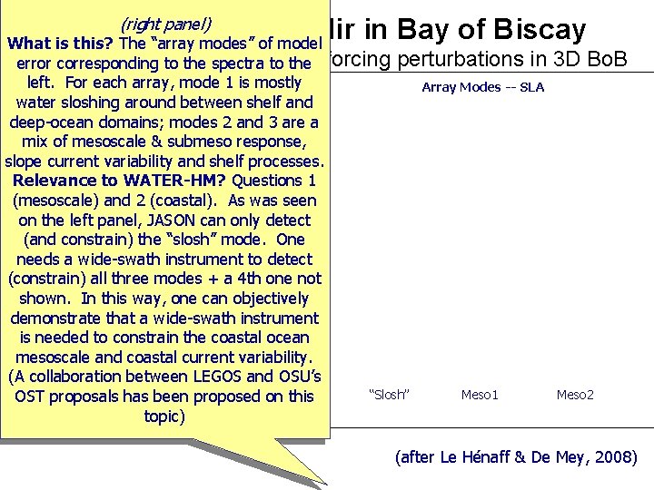 (right panel) Wide-swath vs. nadir in Bay of Biscay What is this? The “array (right panel) Wide-swath vs. nadir in Bay of Biscay What is this? The “array