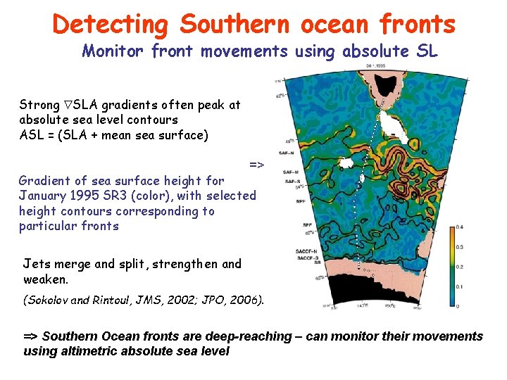 Detecting Southern ocean fronts Monitor front movements using absolute SL Strong SLA gradients often Detecting Southern ocean fronts Monitor front movements using absolute SL Strong SLA gradients often
