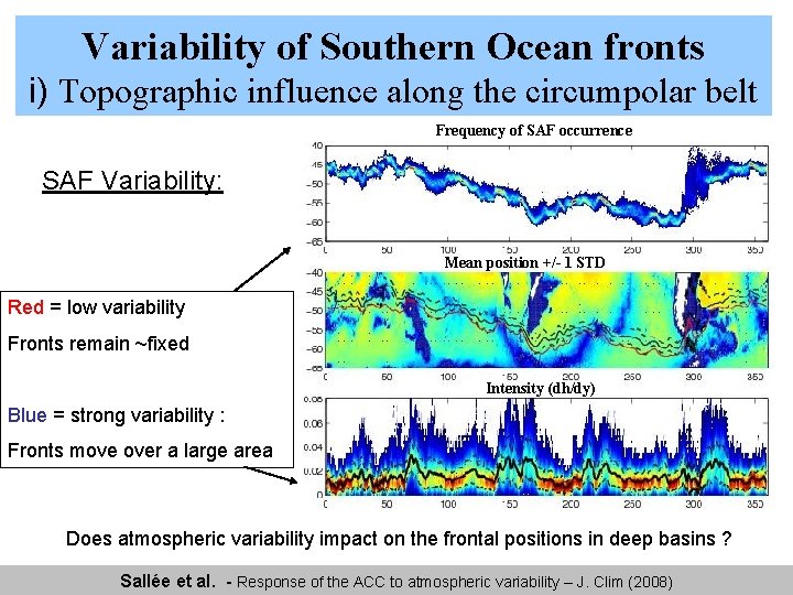 Variability of Southern Ocean fronts 3. Variabilité frontale i) Topographic influence along the circumpolar Variability of Southern Ocean fronts 3. Variabilité frontale i) Topographic influence along the circumpolar