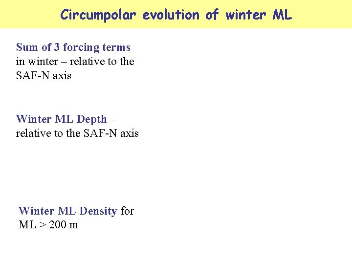 Circumpolar evolution of winter ML Sum of 3 forcing terms in winter – relative Circumpolar evolution of winter ML Sum of 3 forcing terms in winter – relative