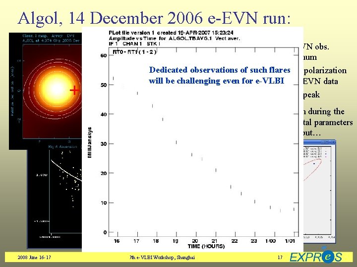 Algol, 14 December 2006 e-EVN run: + • Simultaneous optical photometry and e-EVN obs.