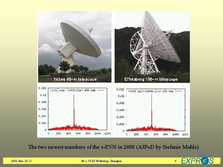 The two newest members of the e-EVN in 2008 (AJPo. D by Stefanie Muhle)