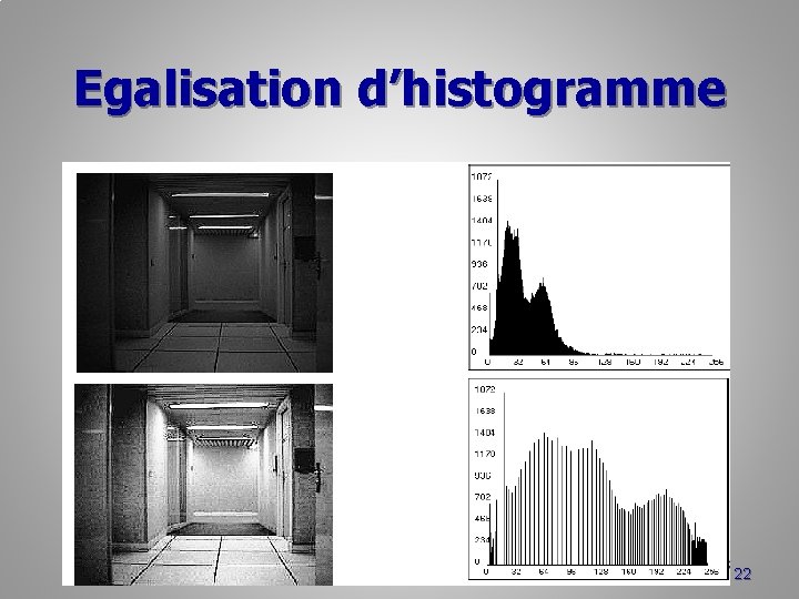 Egalisation d’histogramme 22 