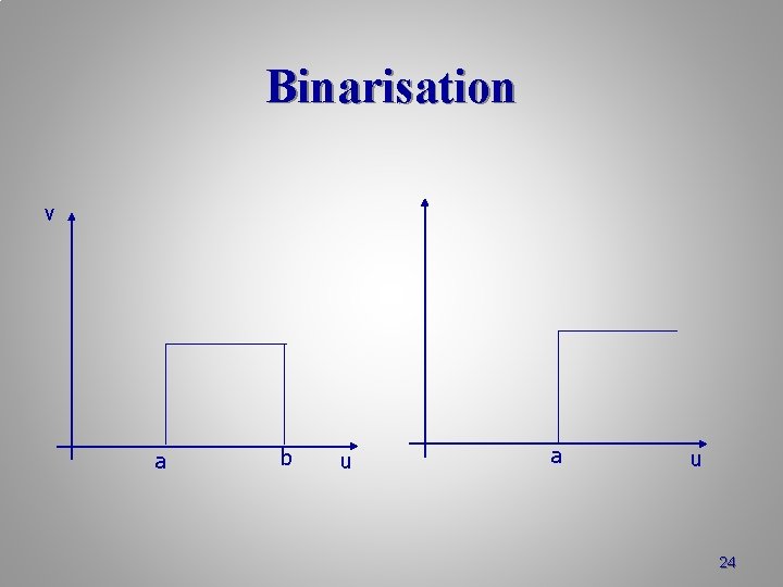 Binarisation v a b u a u 24 