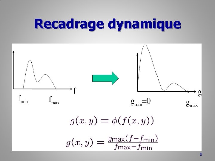 Recadrage dynamique 8 