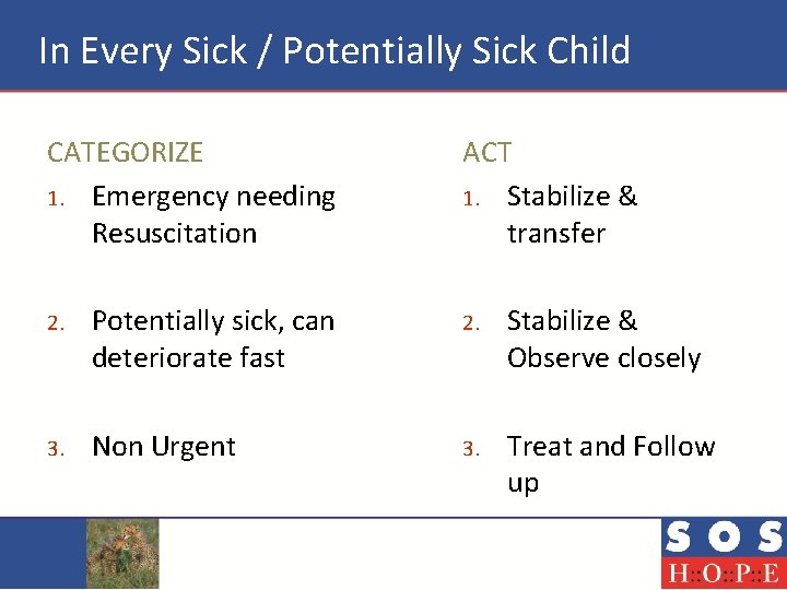 In Every Sick / Potentially Sick Child CATEGORIZE 1. Emergency needing Resuscitation ACT 1.