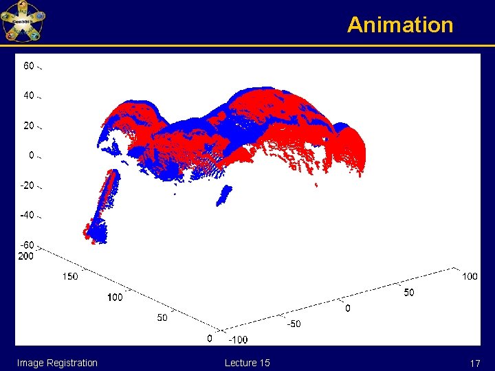 Animation Image Registration Lecture 15 17 