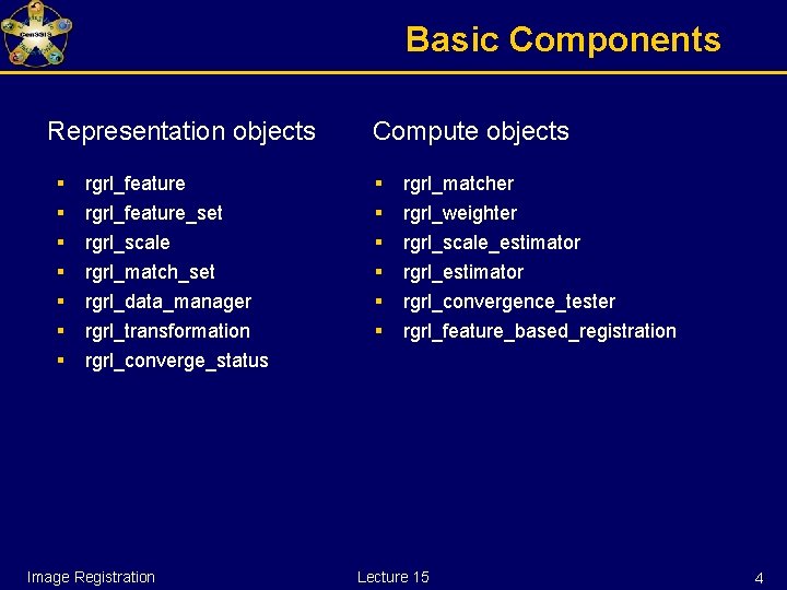 Basic Components Representation objects § § § § rgrl_feature_set rgrl_scale rgrl_match_set rgrl_data_manager rgrl_transformation rgrl_converge_status