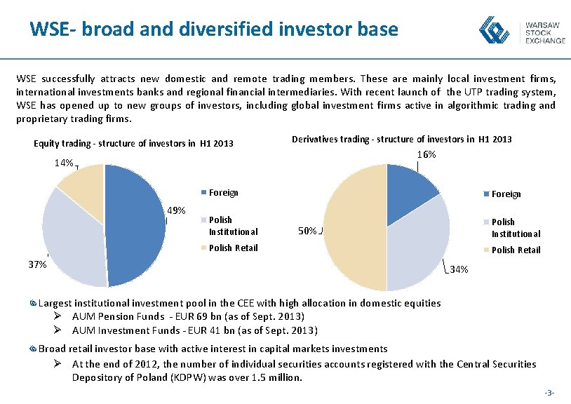 WSE- broad and diversified investor base WSE successfully attracts new domestic and remote trading