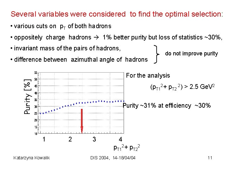 Several variables were considered to find the optimal selection: • various cuts on p.