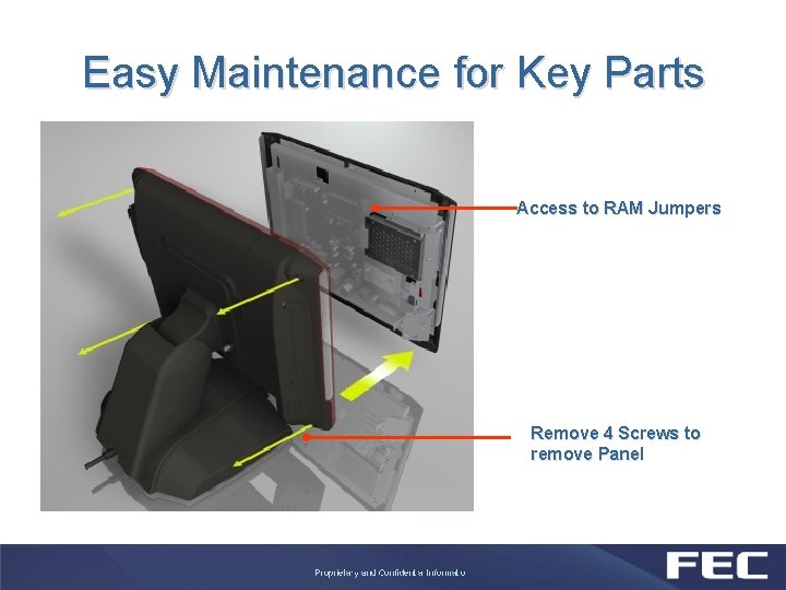 Easy Maintenance for Key Parts Access to RAM Jumpers Remove 4 Screws to remove