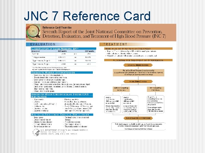 JNC 7 Reference Card 