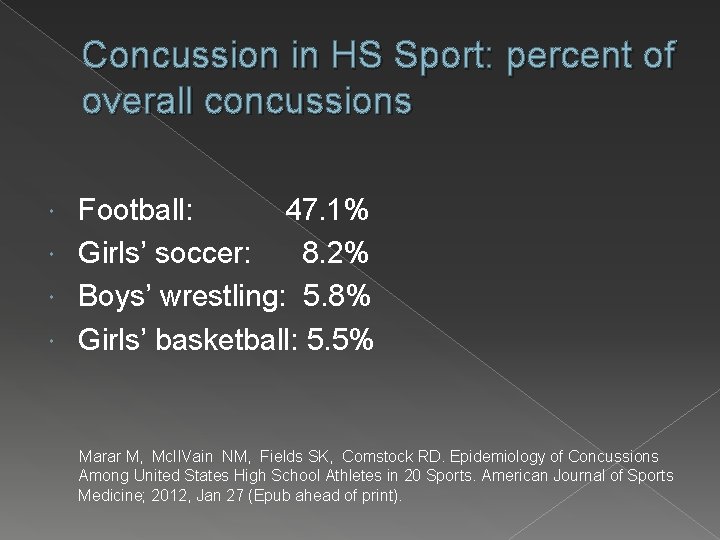 Concussion in HS Sport: percent of overall concussions Football: 47. 1% Girls’ soccer: 8.