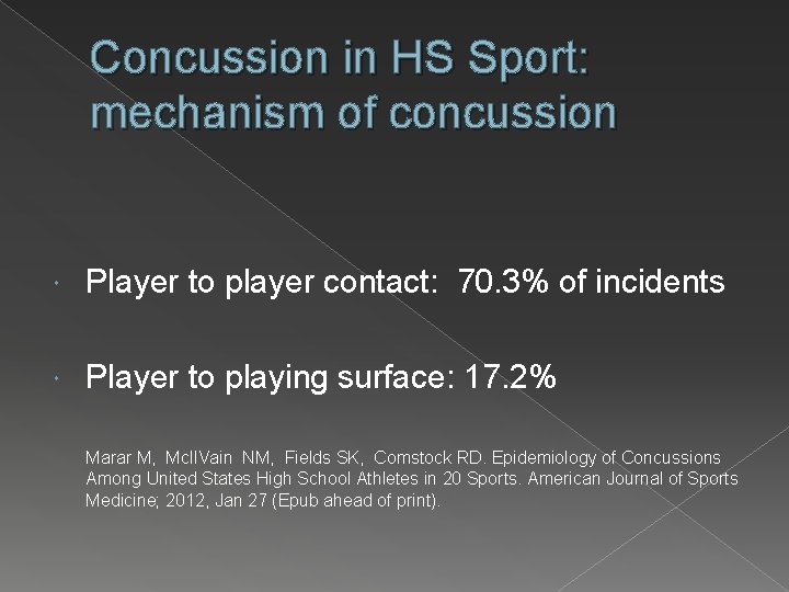 Concussion in HS Sport: mechanism of concussion Player to player contact: 70. 3% of