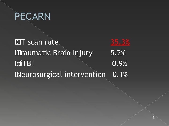 PECARN � CT scan rate 35. 3% � Traumatic Brain Injury 5. 2% �