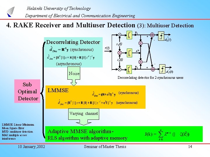 Helsinki University of Technology Department of Electrical and Communication Engineering 4. RAKE Receiver and