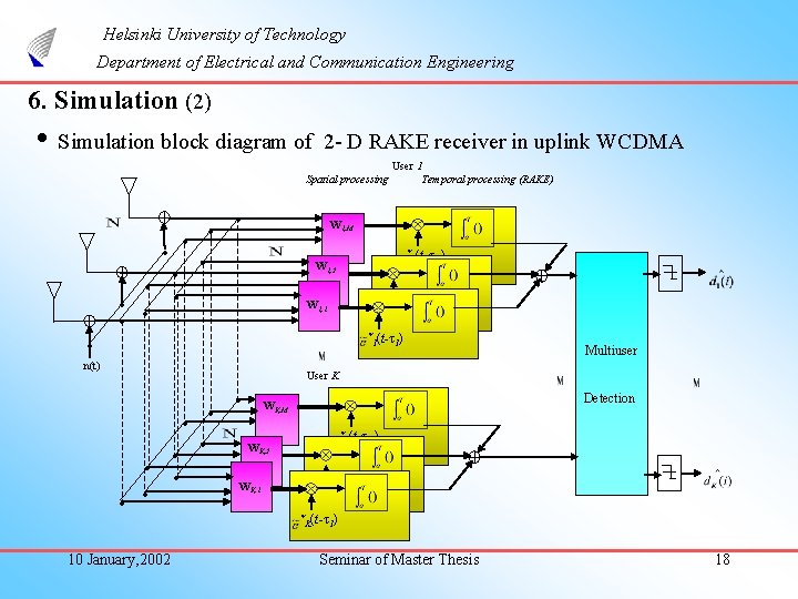 Helsinki University of Technology Department of Electrical and Communication Engineering 6. Simulation (2) •