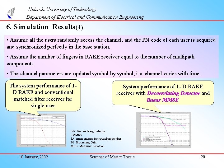 Helsinki University of Technology Department of Electrical and Communication Engineering 6. Simulation Results(4) •