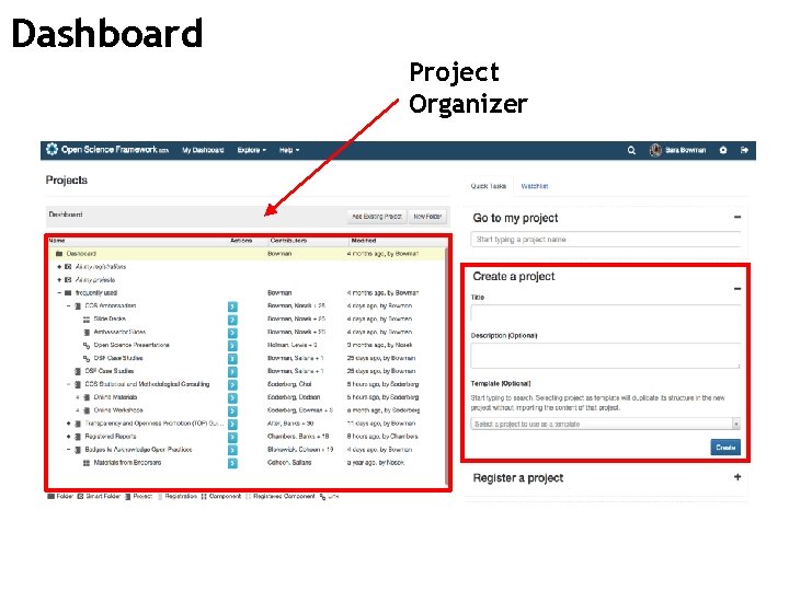Dashboard Project Organizer 
