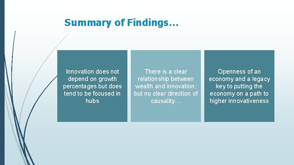 Summary of Findings… Innovation does not depend on growth percentages but does tend to