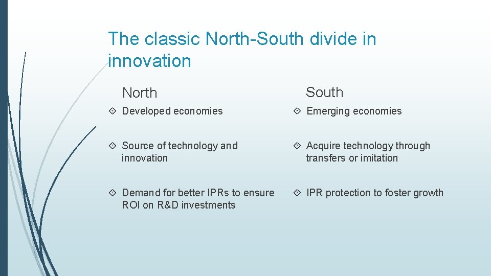 The classic North-South divide in innovation North South Developed economies Emerging economies Source of
