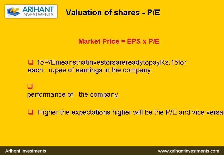 Valuation of shares - P/E Market Price = EPS x P/E q 15 P/Emeansthat