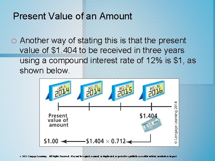 Present Value of an Amount o Another way of stating this is that the