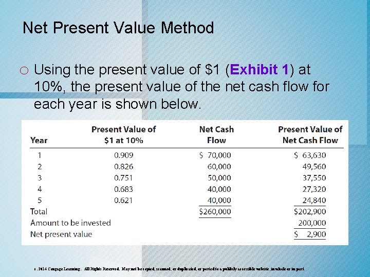 Net Present Value Method o Using the present value of $1 (Exhibit 1) at