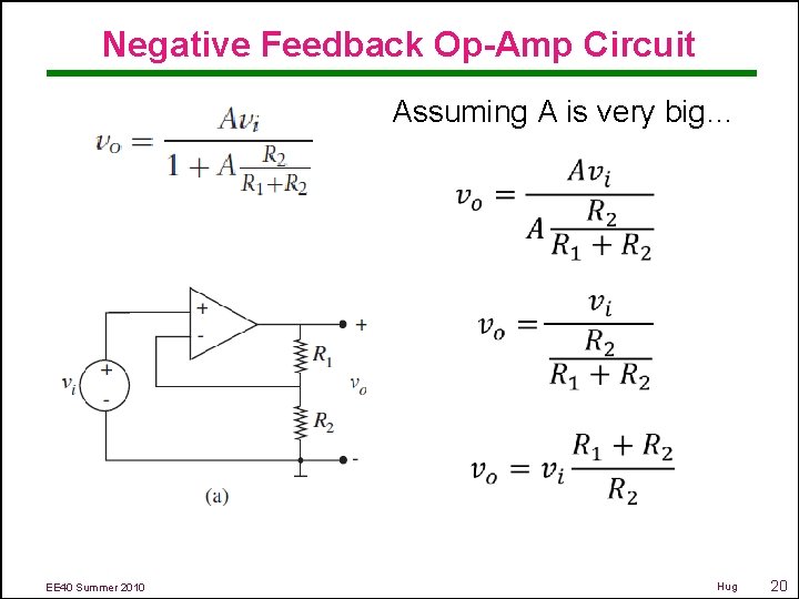 Negative Feedback Op-Amp Circuit Assuming A is very big… EE 40 Summer 2010 Hug