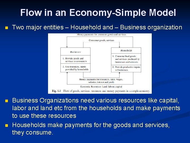 Flow in an Economy-Simple Model n Two major entities – Household and – Business