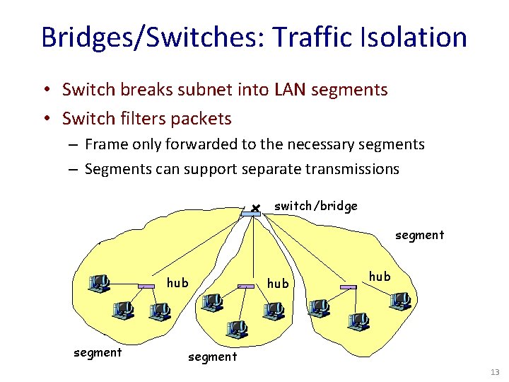 Bridges/Switches: Traffic Isolation • Switch breaks subnet into LAN segments • Switch filters packets