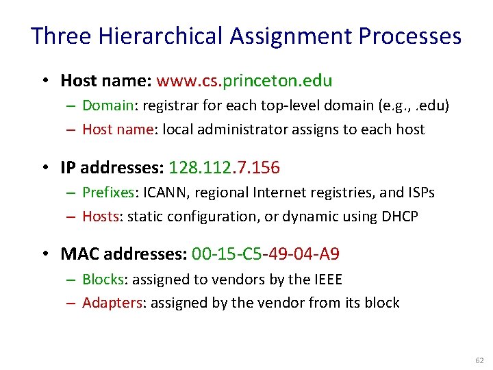 Three Hierarchical Assignment Processes • Host name: www. cs. princeton. edu – Domain: registrar