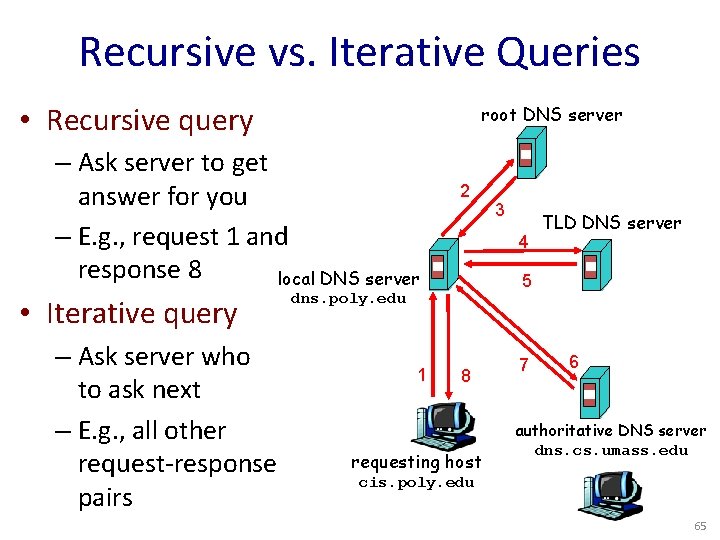Recursive vs. Iterative Queries • Recursive query root DNS server – Ask server to