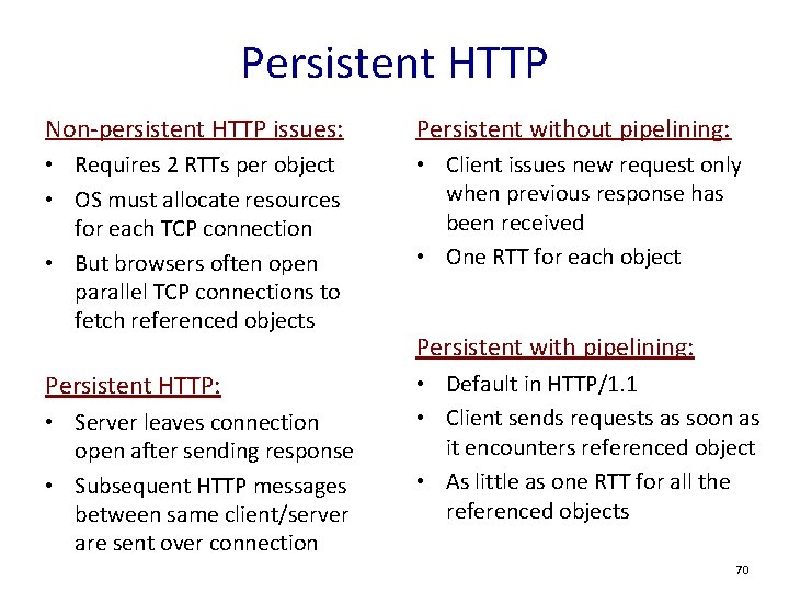 Persistent HTTP Non-persistent HTTP issues: Persistent without pipelining: • Requires 2 RTTs per object