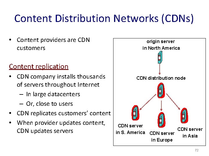 Content Distribution Networks (CDNs) • Content providers are CDN customers origin server in North