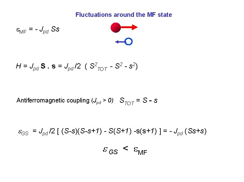Fluctuations around the MF state e. MF = - Jpd Ss H = Jpd