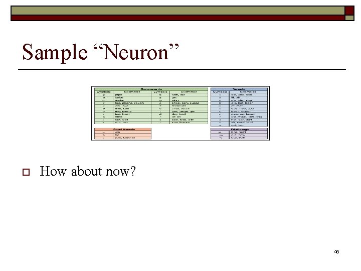 Sample “Neuron” o How about now? 45 