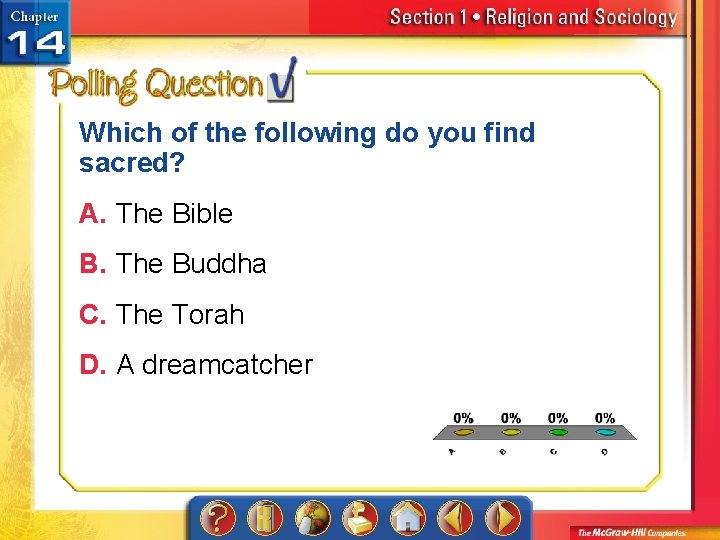 Which of the following do you find sacred? A. The Bible B. The Buddha
