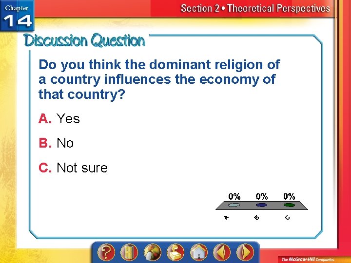 Do you think the dominant religion of a country influences the economy of that
