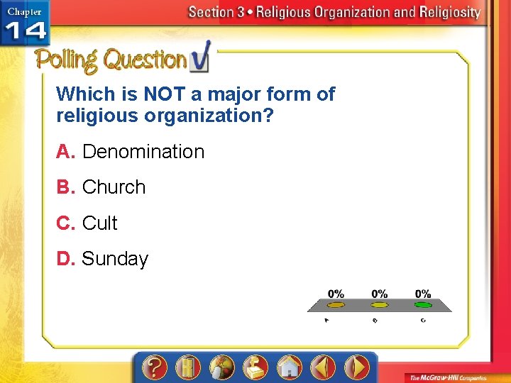 Which is NOT a major form of religious organization? A. Denomination B. Church C.