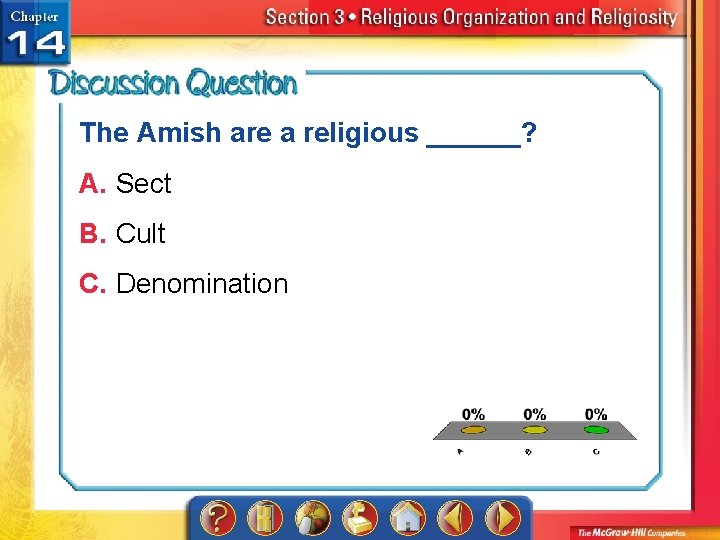 The Amish are a religious ______? A. Sect B. Cult C. Denomination A. A