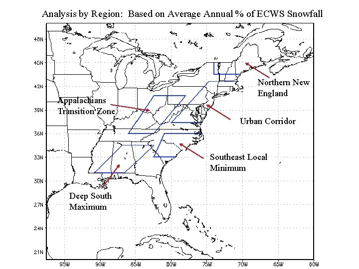 Analysis by Region: Based on Average Annual % of ECWS Snowfall Appalachians Transition Zone