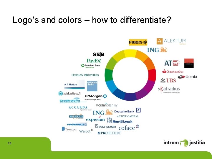 Logo’s and colors – how to differentiate? 23 