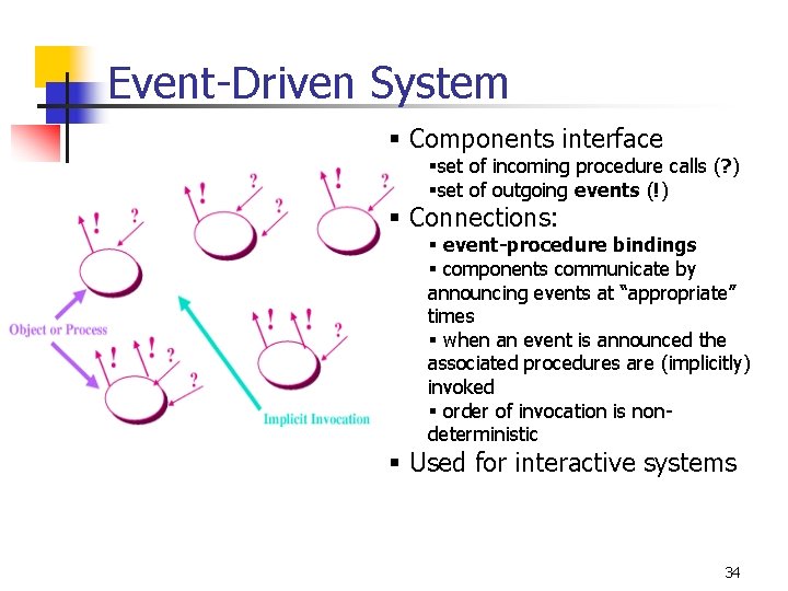 Event-Driven System § Components interface §set of incoming procedure calls (? ) §set of