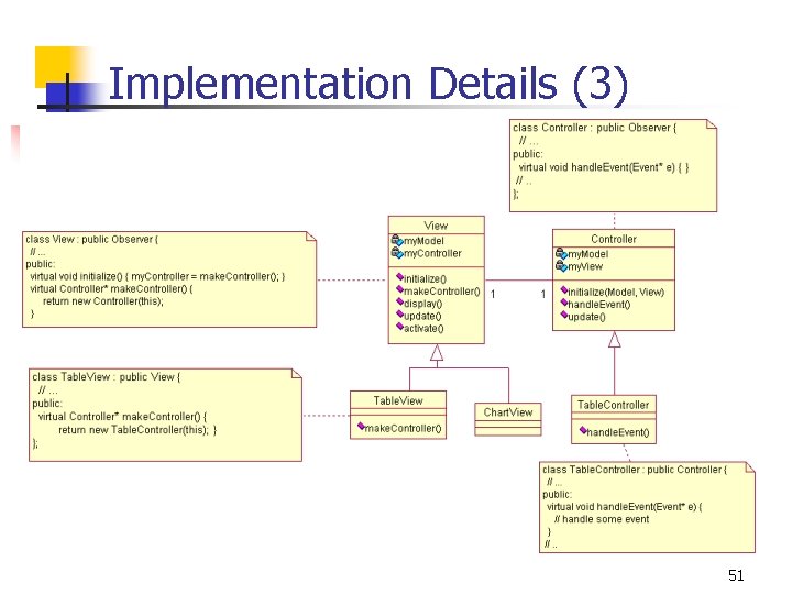 Implementation Details (3) 51 