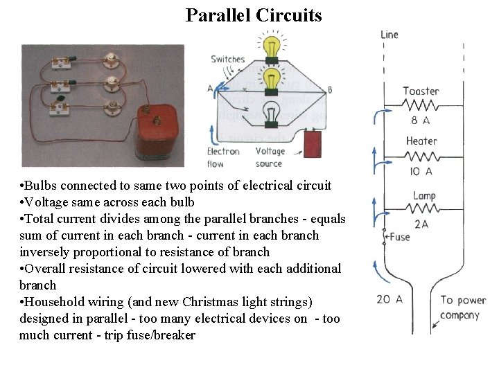 Parallel Circuits • Bulbs connected to same two points of electrical circuit • Voltage