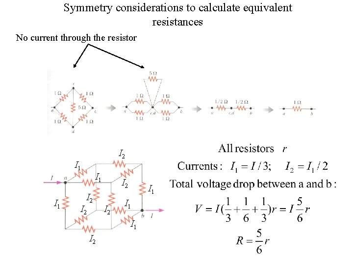 Symmetry considerations to calculate equivalent resistances No current through the resistor I 2 I